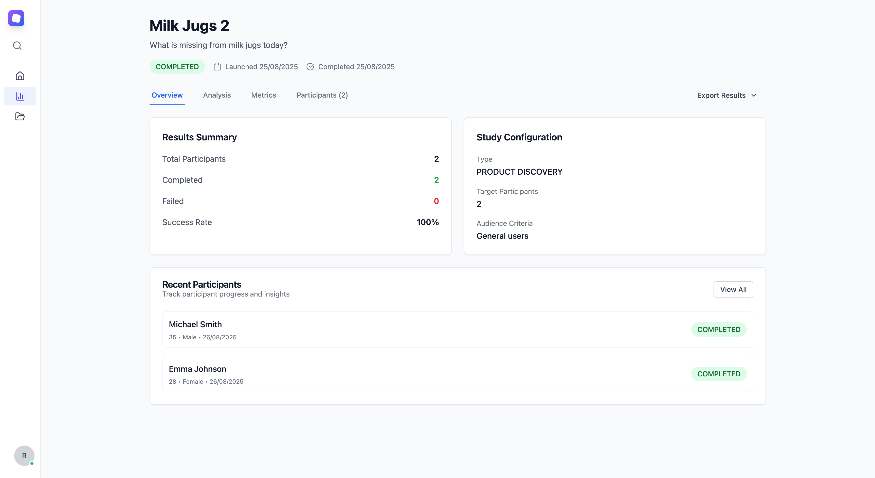 Study results dashboard showing participant insights, key findings, and actionable recommendations